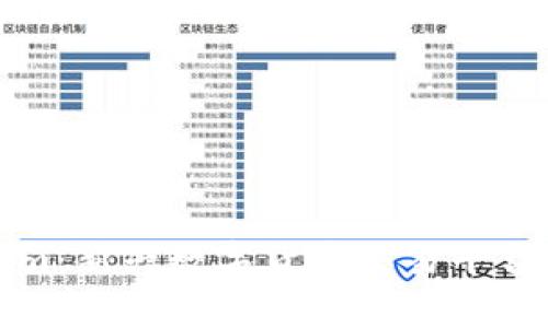 Tokenim：新兴数字货币交易平台全解析