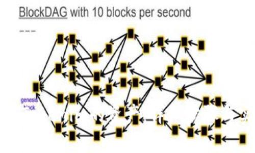 如何提现Tokenim的资产：详细步骤与实用技巧