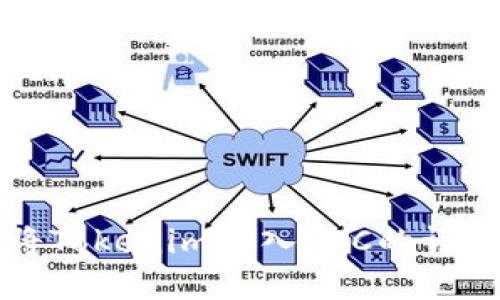 如何将Tokenim转入BTC的详尽指南