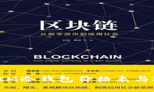 2023年IM冷钱包价格表与选购指南