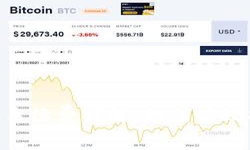 Tokenim转帐手续费详解：如何有效控制转账成本