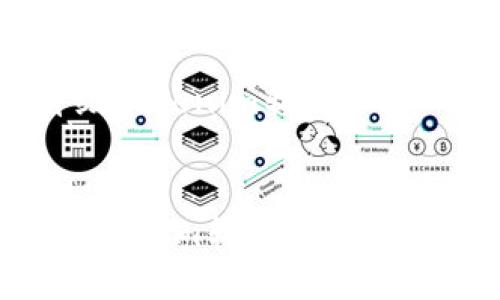 以下是关于“升级Tokenim软件”的示例与内容大纲：

:
如何高效升级Tokenim软件：步骤与技巧
