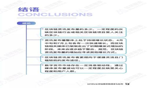 如何利用Tokenim提升数字资产投资回报率