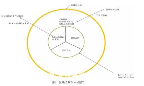 如何选择安全可靠的瑞波币钱包：全面指南