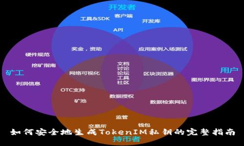 如何安全地生成TokenIM私钥的完整指南