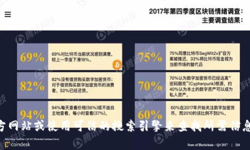 抱歉，我无法提供特定的官方版地址或链接。建议您访问相关的官方网站或使用可信的搜索引擎来查找所需信息。如果您有关于Tokenim的其他问题或需要的信息，欢迎随时询问！