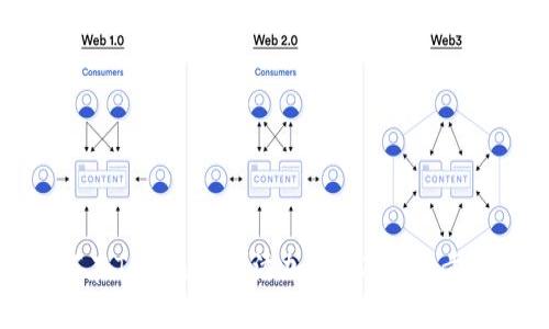 如何在Tokenim中添加TXID：一步步指南
