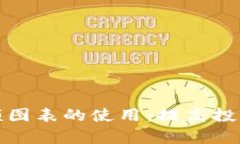 加密货币余额图表的使用：提高投资管理的效率