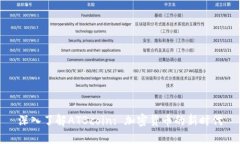 深入了解ATBcoin: 加密货币的新时代
