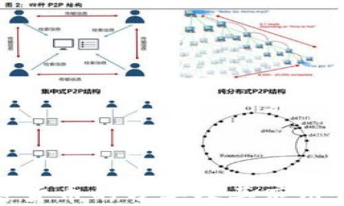 
加密货币的分类及其应用详解