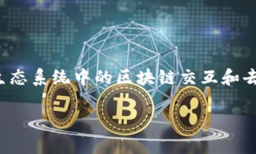 Tokenim 不是以太坊的官方钱包。以太坊的官方钱包是 MetaMask，它是由 ConsenSys 开发的，广泛用于以太坊生态系统中的区块链交互和去中心化应用程序（DApps）的访问。Tokenim 可能是一个区块链钱包或相关应用，但并不被认为是以太坊的官方钱包。

如果你需要进一步的信息或者有特定关于 Tokenim 的问题，欢迎提问！