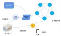全面解析加密货币监管平台：现状、挑战与未来