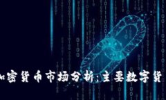 韩国加密货币市场分析：主要数字货币一览