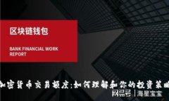 加密货币交易额度：如何理解和你的投资策略