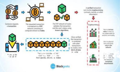 Tokenim 如何有效利用与投资指南