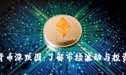 加密货币涨跌图：了解市场波动与投资机会