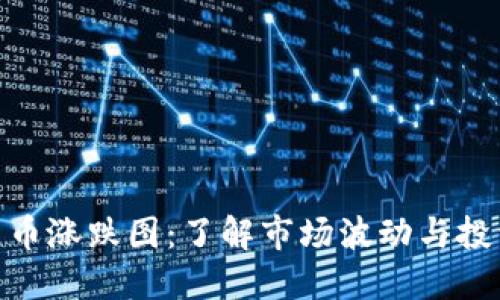 加密货币涨跌图：了解市场波动与投资机会