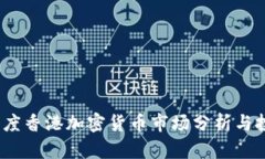 2023年度香港加密货币市场