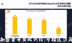 全面解析加密货币交比例