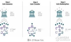思考一个接近且的:Tokeni