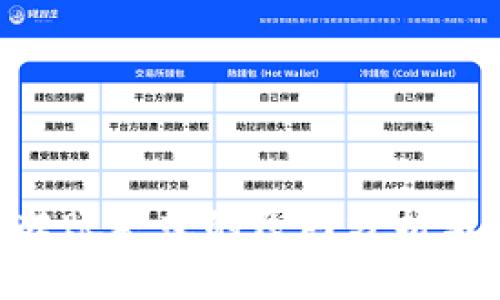 Tokenim转账失败的原因分析与解决方案