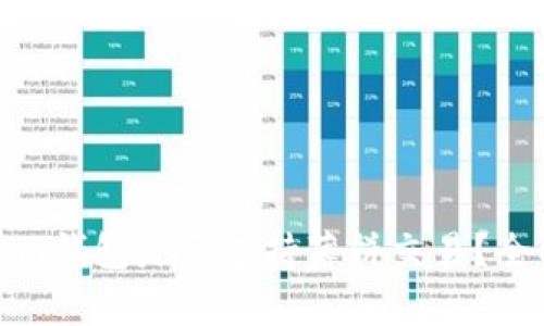 Tokenim钱包是否支持薄饼交易？全面解析