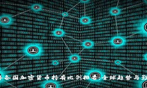 2023年各国加密货币持有比例排名：全球趋势与影响分析