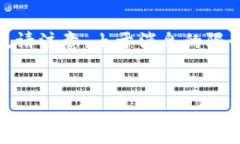 下面是基于“加密货币浏