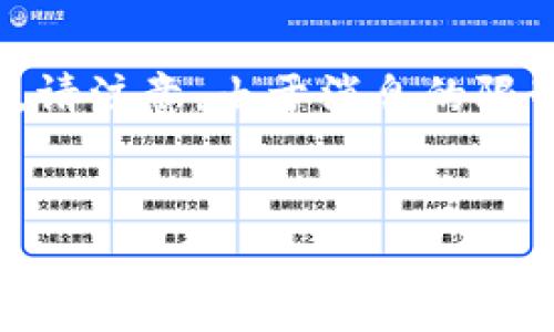 下面是基于“加密货币浏览器”主题生成的、相关关键词，以及内容大纲和问题。请注意，由于消息的限制，我将只给出大纲和问题的提纲，详细内容请您在实际撰写中根据大纲展开。


2023年加密货币浏览器指南：如何安全便捷地查看实时数据