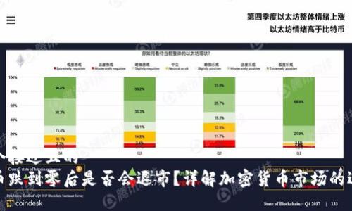 思考一个接近且的  
加密货币跌到零后是否会退市？详解加密货币市场的退出机制