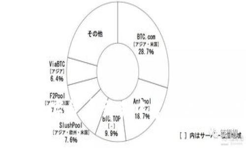 如何在加密数字货币交易中建立成功的创业基地