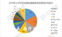 加密货币的误区：为什么