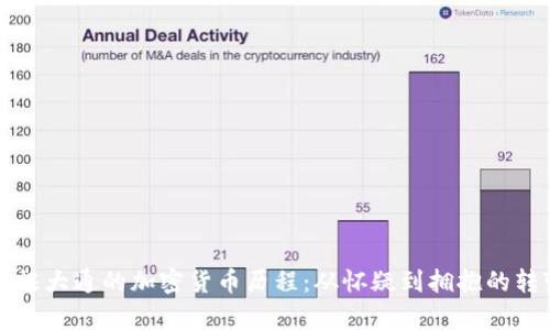 摩根大通的加密货币历程：从怀疑到拥抱的转变