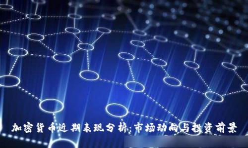 加密货币近期表现分析：市场动向与投资前景