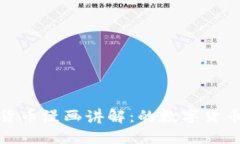 加密货币漫画讲解：的数字货币知识