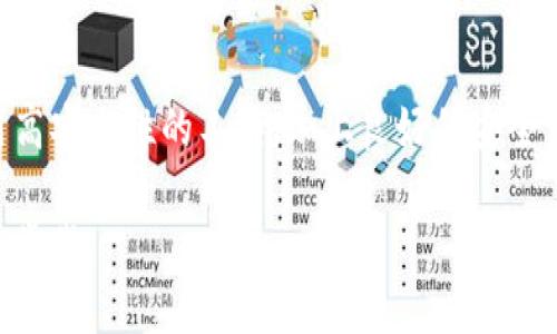baioti如何将EOS转移到TokenIm：详细指南/baioti
EOS转移, TokenIm, 加密货币, 钱包使用/guanjianci

## 内容主体大纲

1. **引言**
   - 介绍EOS和TokenIm的基本概念
   - 转移的重要性和常见场景

2. **准备工作**
   - 下载和安装TokenIm钱包
   - 创建EOS钱包
   - 确保帐户的安全性

3. **将EOS转移到TokenIm的步骤**
   -获取EOS的公钥和私钥
   - 在TokenIm中添加EOS账户
   - 通过钱包进行转移

4. **EOS转移的费用和时间**
   - 了解EOS转移的费用结构
   - 转移到账的时间预估

5. **常见问题解答**
   - 解决用户在EOS转移过程中可能遇到的问题

6. **总结**
   - 回顾EOS转移的重要性
   - 鼓励用户使用TokenIm钱包

---

## 1. 引言

在数字货币日益成长的今天，EOS作为一种高性能的区块链平台，提供了许多开发与应用的可能。而TokenIm则是一个用户友好的加密钱包，支持多种数字资产的存储和管理。将EOS转移到TokenIm不仅能提升安全性，还能方便用户进行日常交易和资产管理。

本文将详细讲述如何将EOS转移到TokenIm，包括必要的准备步骤、具体操作流程以及注意事项，旨在为新手和有经验的用户提供全面的指导。

---

## 2. 准备工作

### 2.1 下载和安装TokenIm钱包

首先，你需要在你的移动设备上下载TokenIm钱包。可以从Google Play商店或Apple App Store进行下载。安装后，按照提示完成相关设置，确保钱包安全无虞。

### 2.2 创建EOS钱包

在TokenIm中，你需要创建一个新的EOS钱包。打开钱包应用，选择“创建新钱包”选项，按照屏幕上的提示进行操作。确认你的钱包信息，并妥善保存你的私钥和助记词，这对你的资产安全至关重要。

### 2.3 确保帐户的安全性

为确保你的钱包安全，请务必启用双重验证（2FA）。这将为你的账户加上一重防护，防止未经授权的访问。此外，定期备份你的钱包信息，不要将私钥或助记词分享给他人。

---

## 3. 将EOS转移到TokenIm的步骤

### 3.1 获取EOS的公钥和私钥

在进行EOS转移之前，你需要确认你的EOS账户的公钥和私钥。公钥用于接收资产，而私钥则用于确认转移操作。请务必小心保管你的私钥，避免泄露。

### 3.2 在TokenIm中添加EOS账户

接下来，打开TokenIm钱包，在主页中选择“添加新账户”选项，输入你的EOS账户信息。确认输入的公钥和私钥无误。

### 3.3 通过钱包进行转移

在TokenIm中选择“转移”功能，输入你希望转移的EOS数量和接收方的EOS地址，确认一切信息无误后点击“发送”进行转移。系统将提示你输入交易密码，确保安全性。

在完成转移后，系统会提供交易哈希，你可以通过EOS区块浏览器查询交易状态，验证转移是否成功。

---

## 4. EOS转移的费用和时间

### 4.1 了解EOS转移的费用结构

在进行EOS转移时，用户需要考虑转移手续费。EOS的转移手续费通常较低，具体费用可能因网络拥堵情况而有所变动。了解这些费用可以帮助你在合理范围内进行资产管理，更加经济高效。

### 4.2 转移到账的时间预估

EOS转移一般是即时完成的，但在某些情况下，如网络拥堵，到账时间可能会延迟。通常情况下，用户可以在几分钟内看到交易状态，如果长时间未到账，建议检查交易哈希或联系TokenIm客服。

---

## 5. 常见问题解答

### 问题1：我可以将EOS转移到其他钱包吗？

答案：
是的，用户可以将EOS转移到其他支持EOS的加密钱包。不同钱包之间的转移只需同样遵循相关操作流程，确保输入的地址正确。

在转移时，需要仔细检查收款地址，以确保不会因地址错误导致资产损失。另外，不同钱包可能有不同的手续费，因此进行转移前要了解相关费用。

### 问题2：转移过程中遇到错误，怎么办？

答案：
如果在转移过程中遇到错误，首先需要检查你的网络连接是否稳定。其次，确保输入的转移信息（如金额和地址）都是正确的。如果问题仍然存在，可以尝试重新启动TokenIm钱包，然后再次发起转移。

如果仍无法解决问题，可以考虑联系TokenIm的技术支持团队，他们会为你提供更为详细的指导和帮助。

### 问题3：EOS转移需要多长时间？

答案：
EOS转移的时间通常是在几秒到几分钟之间，具体时间取决于网络的拥挤程度及系统的响应速度。在正常情况下，转移一旦确认，几分钟内就会到账。

如果长时间未到账，用户可以通过区块浏览器或者TokenIm的应用程序查看交易状态。若发现问题，建议联系相关支持进行查询。

### 问题4：转移EOS是否安全？

答案：
转移EOS的安全性与多种因素有关，包括你的钱包安全设置、私钥管理等。采用TokenIm等知名钱包时，确保启用双重验证（2FA）和高强度密码，能够极大提高安全性。

另外，提示用户对于收到的任何安全警报保持警惕，不要轻易点击不明链接或分享个人信息，以防遭受网络钓鱼等攻击。

### 问题5：如何查看我的EOS转移记录？

答案：
在TokenIm钱包中，你可以直接查看你的EOS转移记录。进入应用程序，选择相关的记录查询功能，便可以看到转移详情和历史交易记录。

此外，利用EOS区块链浏览器可以进行外部查询，输入你的EOS地址即可查看该地址的所有交易记录。

### 问题6：转移失败了，我的EOS会损失吗？

答案：
转移失败并不会直接导致EOS的损失。通常情况下，如果转移未确认，则资产仍在你的原钱包中。转移失败的原因可能是网络延迟，或者输入的信息有误。

在遇到转移失败时，你可以联系TokenIm的客服支持了解详细问题并采取相应措施，确保资产安全无虞。

---

## 6. 总结

通过本文的指导，用户应该能够顺利地将EOS转移到TokenIm钱包。在这个过程中，安全性是最重要的因素。使用高安全性的工具，加上良好的安全习惯，助力用户在加密货币的世界中稳健前行。

鼓励用户定期检查交易记录，保持对市场变化的敏锐洞察力，从而更好地掌握自己的加密资产，迈出成功投资的步伐。
