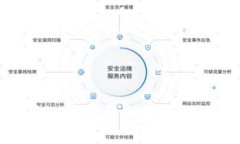 制定一个合适的 tokenim 名称是一个重要的步骤，
