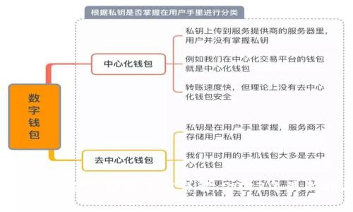 Tokenim矿工费最小值详解：2023年最新指南