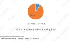 如何通过区块链生成加密货币：流程与实践