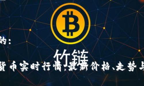 思考的:

加密货币实时行情：最新价格、走势与分析