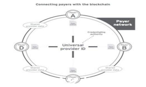 
Tokenim充值漏洞分析及安全防护指南