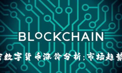 2023年加密数字货币涨价分析：市场趋势与未来展望
