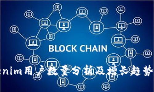 Tokenim用户数量分析及增长趋势解读