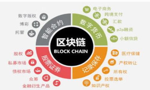    如何在Tokenim中获得带宽  / 

 guanjianci  Tokenim, 带宽, 加密货币, 区块链  /guanjianci 

## 内容主体大纲

1. **引言**
   - TOKENIM平台简介
   - 带宽的概念及其重要性

2. **Tokenim的带宽获取途径**
   - 2.1 直接购买带宽
   - 2.2 参与网络活动
   - 2.3 矿池和借贷服务
   - 2.4 社区贡献
   - 2.5 其他获取方式

3. **带宽的应用场景**
   - 3.1 在交易中的作用
   - 3.2 应用于智能合约
   - 3.3 数据传输与存储

4. **带宽管理与**
   - 4.1 如何有效管理带宽
   - 4.2 带宽的策略
   - 4.3 监控带宽使用情况

5. **成功案例分析**
   - 5.1 用户经验分享
   - 5.2 带宽使用的成功实例

6. **现存问题与解决方案**
   - 6.1 面临的技术障碍
   - 6.2 安全性和风险管理

7. **未来展望**
   - 7.1 带宽的发展趋势
   - 7.2 Tokenim在市场中的竞争力

8. **结论**
   - 总结Tokenim带宽获取的重要性与方法
   - 对未来发展的展望

## 正文内容

### 1. 引言

TOKENIM是一个基于区块链技术的平台，专注于提供安全、高效的加密货币交易服务。在数字货币领域，带宽是用户体验的重要组成部分。带宽不仅决定了交易的速度，还直接影响到用户的交易成本和效率。

本篇文章旨在深入探讨Tokenim中带宽的获取方式，以及其在整个生态系统中的重要性。我们将具体分析不同的带宽获取途径和应用场景，并提供一些带宽管理与的建议。

### 2. Tokenim的带宽获取途径

#### 2.1 直接购买带宽

在Tokenim平台上，用户可以通过直接购买带宽来快速获取所需的网络资源。购买过程通常涉及选择带宽的数量和支付方式，用户可以使用平台内的代币或者其他加密货币进行支付。这种方式适合对带宽需求较为急迫的用户。

#### 2.2 参与网络活动

Tokenim平台定期举办各种活动以激励用户参与，并通过参与获得带宽。例如用户可以通过参与社区讨论、完成任务、参与测试等活动来获得奖励，奖励形式通常为额外的带宽。这种方法不仅提升了用户的参与感，也促进了社区的活跃度。

#### 2.3 矿池和借贷服务

在Tokenim中，用户还可以通过加入矿池或参与借贷服务来获取带宽。例如用户将自己的计算资源贡献给矿池，可以获得带宽作为回报。此外，一些用户还可以通过质押代币来获得带宽，这种方式更加灵活，适合长期持有者。

#### 2.4 社区贡献

Tokenim鼓励用户通过社区贡献来获得带宽。用户可以通过撰写讨论帖、分享使用经验等方式，为社区提供价值，并获取相应的带宽奖励。这种方式不仅能提高用户的参与度，同时也提升了社区的整体素质。

#### 2.5 其他获取方式

除了以上几种方法，Tokenim还提供了一些其他的带宽获取方式。例如用户可以通过举办线上活动、推广平台服务等，获得带宽。这些方法都是为了鼓励用户更积极地参与到Tokenim生态中来。

### 3. 带宽的应用场景

#### 3.1 在交易中的作用

在Tokenim的交易过程中，带宽的充足与否会直接影响交易的速度和效率。当带宽不足时，用户的交易请求可能会延迟处理，导致用户体验下降。因此，确保足够的带宽供应对于维护用户满意度至关重要。

#### 3.2 应用于智能合约

智能合约是Tokenim平台的重要组成部分，而带宽则是实现智能合约自动执行的基石。带宽可以确保智能合约在被触发时能快速、准确地执行。用户在使用智能合约时，带宽保障着交易的安全性与透明性。

#### 3.3 数据传输与存储

Tokenim平台不仅提供交易功能，还涉及数据存储与传输，带宽在这里同样发挥着关键作用。足够的带宽能够保证用户在上传、下载数据时的流畅体验，进而提升整体的交易效率。

### 4. 带宽管理与

#### 4.1 如何有效管理带宽

为了最大化带宽的使用效率，用户需要学会如何有效管理自己的带宽资源。首先，用户应定期监控带宽的使用情况，分析带宽的消耗趋势。其次，可以通过设置使用优先级，确保重要业务在带宽使用中获得优先保障。

#### 4.2 带宽的策略

带宽是提升用户体验的重要手段。用户可以通过制定合理的带宽使用计划，例如在网络流量较少时进行交易，以减少拥堵引起的延迟。此外，用户还可以利用一些网络工具，提升带宽的使用效率。

#### 4.3 监控带宽使用情况

通过使用带宽监控工具，用户可以实时了解自己的带宽使用状态。这些工具能够提供详细的数据分析，帮助用户判断带宽是否足够，亦或存在浪费现象。定期的监控可帮助用户及时调整策略，有效利用资源。

### 5. 成功案例分析

#### 5.1 用户经验分享

在Tokenim平台上，有许多用户分享了他们成功获取和管理带宽的经验。例如，一位用户通过参与社区活动获得了额外的带宽奖励，并分享了他如何统筹使用带宽的方法，提供了有价值的经验教训供其他用户参考。

#### 5.2 带宽使用的成功实例

某公司通过其对Tokenim平台带宽的管理，实现了交易成本下降30%的目标。该公司在带宽监控与管理上投入了相当的精力，通过分析耗用数据，合理调整了交易频率和时间，进而提高了整体运营效率。

### 6. 现存问题与解决方案

#### 6.1 面临的技术障碍

尽管Tokenim提供了多种带宽获取方式，但用户在实际应用中依然可能遇到一些技术障碍。例如，网络延迟或带宽不足可能会带来交易障碍。这些技术问题若不及时解决，将严重影响用户体验。

#### 6.2 安全性和风险管理

在获取和使用带宽的过程中，用户还需考虑安全性和相关风险。由于网络攻击、数据泄露等问题可能出现，因此用户在操作过程中应保持警惕，采取必要的安全措施。例如，使用可靠的密码和双重认证技术以确保账户安全。

### 7. 未来展望

#### 7.1 带宽的发展趋势

随着区块链技术的发展，Tokenim的带宽管理和获取方式必将不断演变。未来我们可能看到更多创新性的带宽获取方式，例如通过AI技术进行智能推荐，或者通过大数据分析，预测用户的带宽需求。

#### 7.2 Tokenim在市场中的竞争力

Tokenim在带宽管理方面的创新将提升其市场竞争力。通过不懈努力用户的带宽获取体验，Tokenim能够吸引更多用户参与，进而在市场中占据更大份额。

### 8. 结论

Tokenim中的带宽获取方式多种多样，无论是直接购买、参与网络活动还是社区贡献，每种方式都为用户提供了便利。有效的带宽管理至关重要，它不仅关系到用户的交易效率和成本，也关乎整个生态系统的稳定与健康。

综上所述，未来用户在Tokenim中的带宽获取与管理将更加多样化、智能化，希望本文能为广大用户提供实用的参考与指导。

## 相关问题

### 1. Tokenim中的带宽费用是如何计算的？

### 2. 如何评估我在Tokenim上是否需要更多的带宽？

### 3. Tokenim是否支持多种支付方式用于带宽购买？

### 4. 使用Tokenim的带宽是否有时间限制？

### 5. 如何处理带宽不足导致的交易延迟？

### 6. Tokenim的带宽获取是否有规模限制？