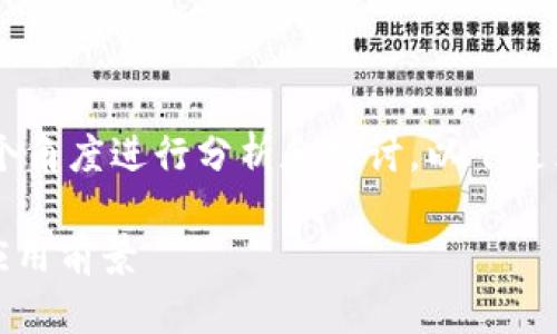 关于“tokenim能否访问Gitcoin”的问题，可以从多个角度进行分析和探讨。以下是为这个主题所制作的、关键词、内容大纲和相关问题。

TokenIM能否访问Gitcoin? 深入探讨其可行性与应用前景