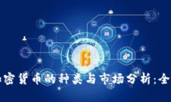 电子加密货币的种类与市