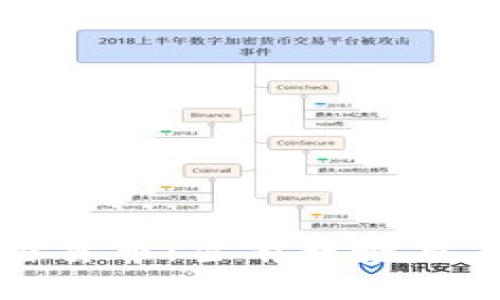 鱿鱼游戏加密货币：当前趋势与未来前景解析