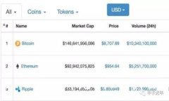 如何取消Tokenim钱包转币操