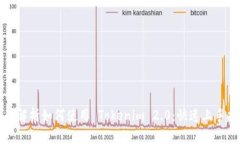 全面解析如何使用 Tokeni