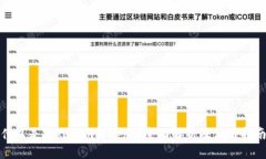什么是Tokenim极速版？全面